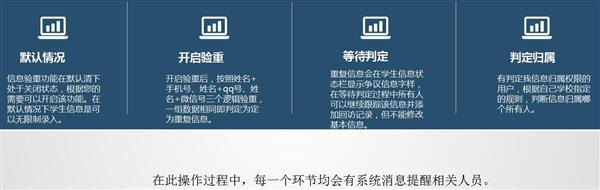 職業(yè)院校招生管理系統(tǒng)“公測(cè)期”征集客戶(hù)即將開(kāi)始! 職業(yè)院校招生管理系統(tǒng)“公測(cè)期”征集客戶(hù)即將開(kāi)始!