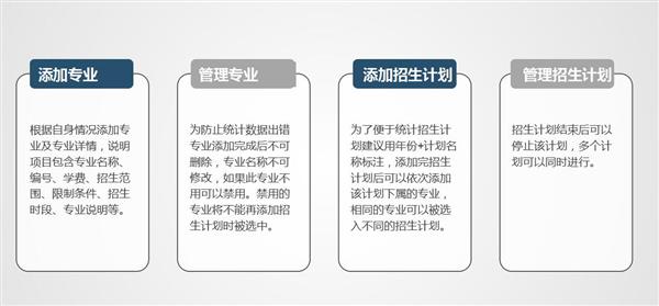 職業(yè)院校招生管理系統(tǒng)“公測(cè)期”征集客戶(hù)即將開(kāi)始！