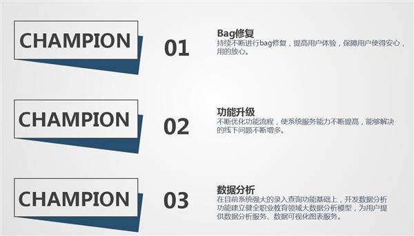 職業(yè)院校招生管理系統(tǒng)“公測(cè)期”征集客戶(hù)即將開(kāi)始! 職業(yè)院校招生管理系統(tǒng)“公測(cè)期”征集客戶(hù)即將開(kāi)始!