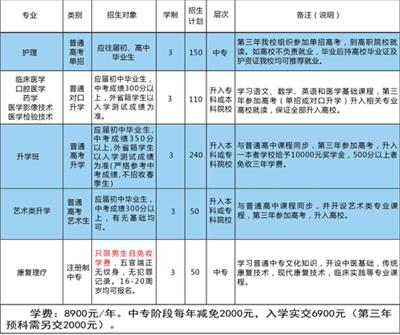 牙齒應(yīng)該怎么保護(hù)？   