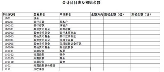 學會計去哪里？濟寧海天電腦學校歡迎你！
