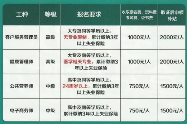 唐山創(chuàng)元教育咨詢(xún)有限公司頒發(fā)的證書(shū)有效嗎？