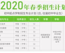 涿州市技師學(xué)院2020年春節(jié)招生報(bào)名？