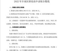 唐山市豐潤(rùn)區(qū)唐坊高中錄取分?jǐn)?shù)線公布了！